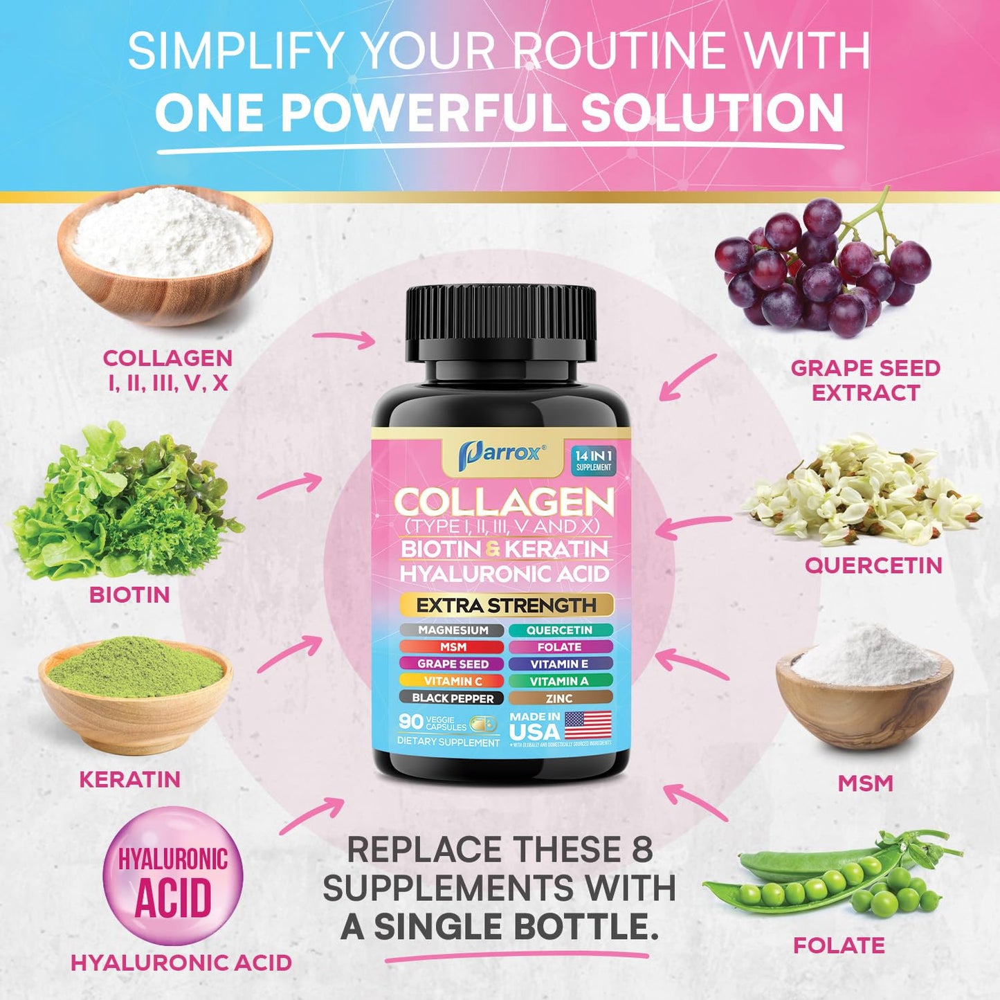 Parrox Collagen 2-Pack – 14-in-1 Beauty Capsule with Biotin, Keratin & Hyaluronic Acid