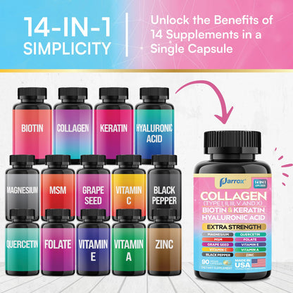 Parrox Collagen Capsules 14-in-1: Types I–X, Biotin, Keratin & Hyaluronic Acid (90 Capsules)