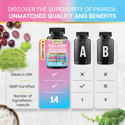 Parrox Collagen Capsules 14-in-1: Types I–X, Biotin, Keratin & Hyaluronic Acid (90 Capsules)