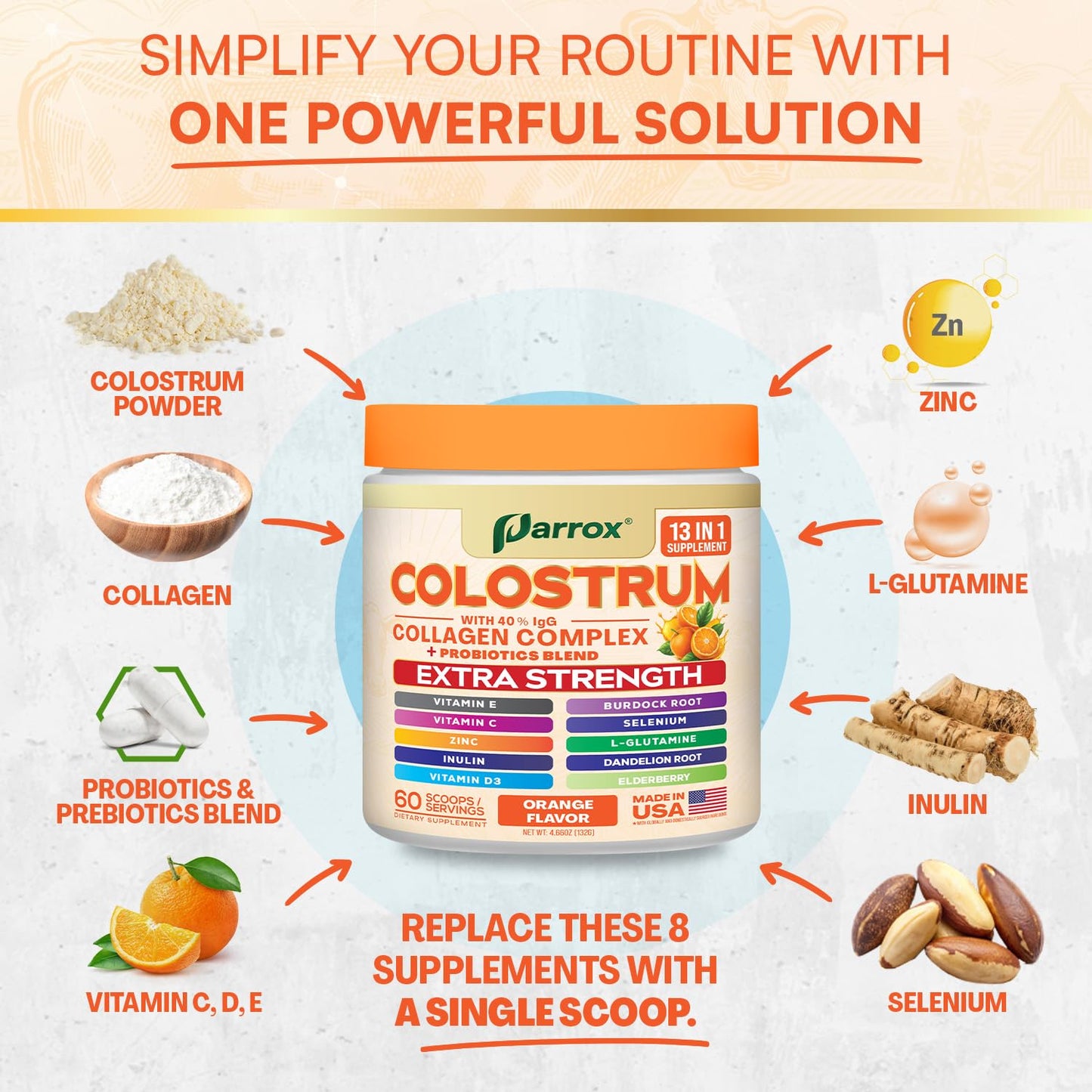 Parrox Colostrum Powder – Orange Flavor, 60 Servings, 40% IgG, Probiotics & Collagen