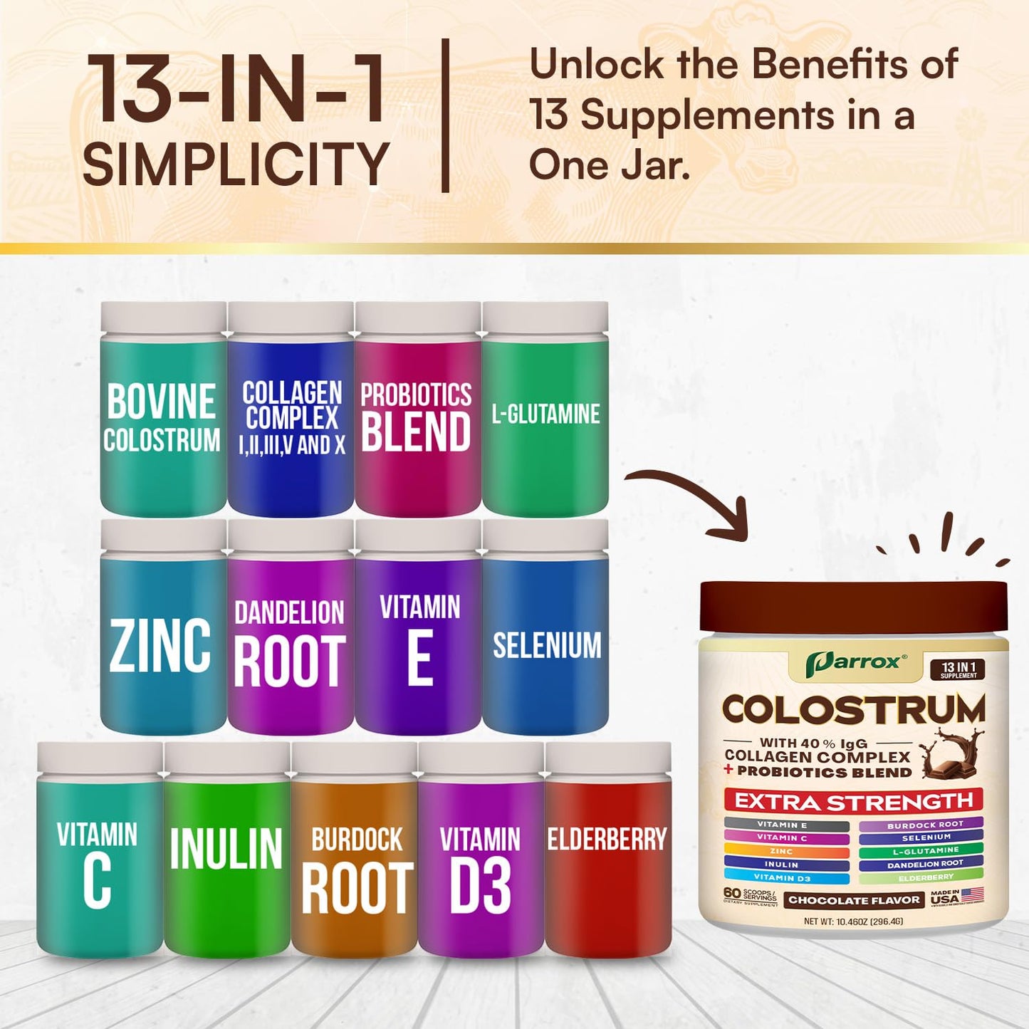 Parrox Colostrum Powder 40% IgG – 60 Servings (Chocolate) | Probiotics, Collagen & Vitamins