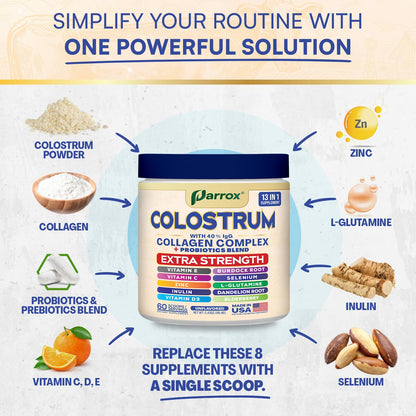 Parrox Colostrum Powder 40% IgG - 60 Servings, Unflavored