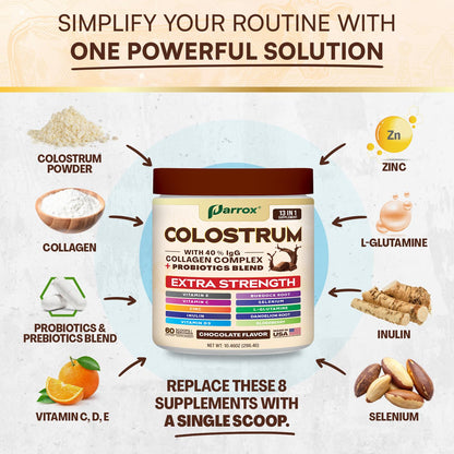 Parrox Colostrum Powder 40% IgG – 60 Servings (Chocolate) | Probiotics, Collagen & Vitamins