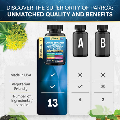 Parrox Corti-Smooth Cortisol Support Capsule – Magnesium, L-Theanine & Adaptogens (120 Caps)