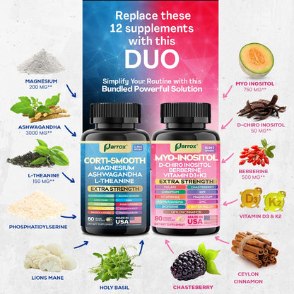 Parrox Soothe & Smooth Bundle – Cortisol Balance & 16-in-1 Myo-Inositol Complex