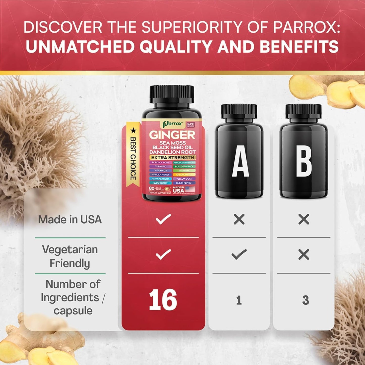 Parrox Ginger 16-in-1 Formula – Ginger, Black Seed Oil, Turmeric & Sea Moss (2 Pack)