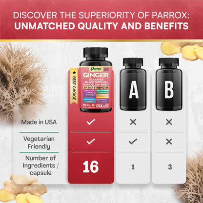 Parrox Ginger 16-in-1: Ginger, Turmeric, Sea Moss, Black Seed Oil – 60 Capsules