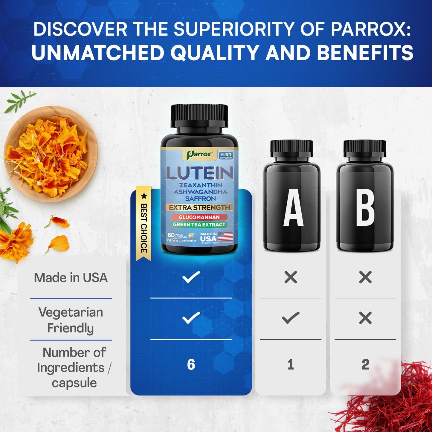 Parrox 6-in-1 Lutein & Zeaxanthin Eye Health Supplement – 2 Pack (60-Day) – Plant-Based Formula