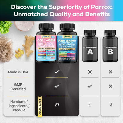 Parrox Shining Serenity Set – Cortisol Support & Collagen (2 Pack)