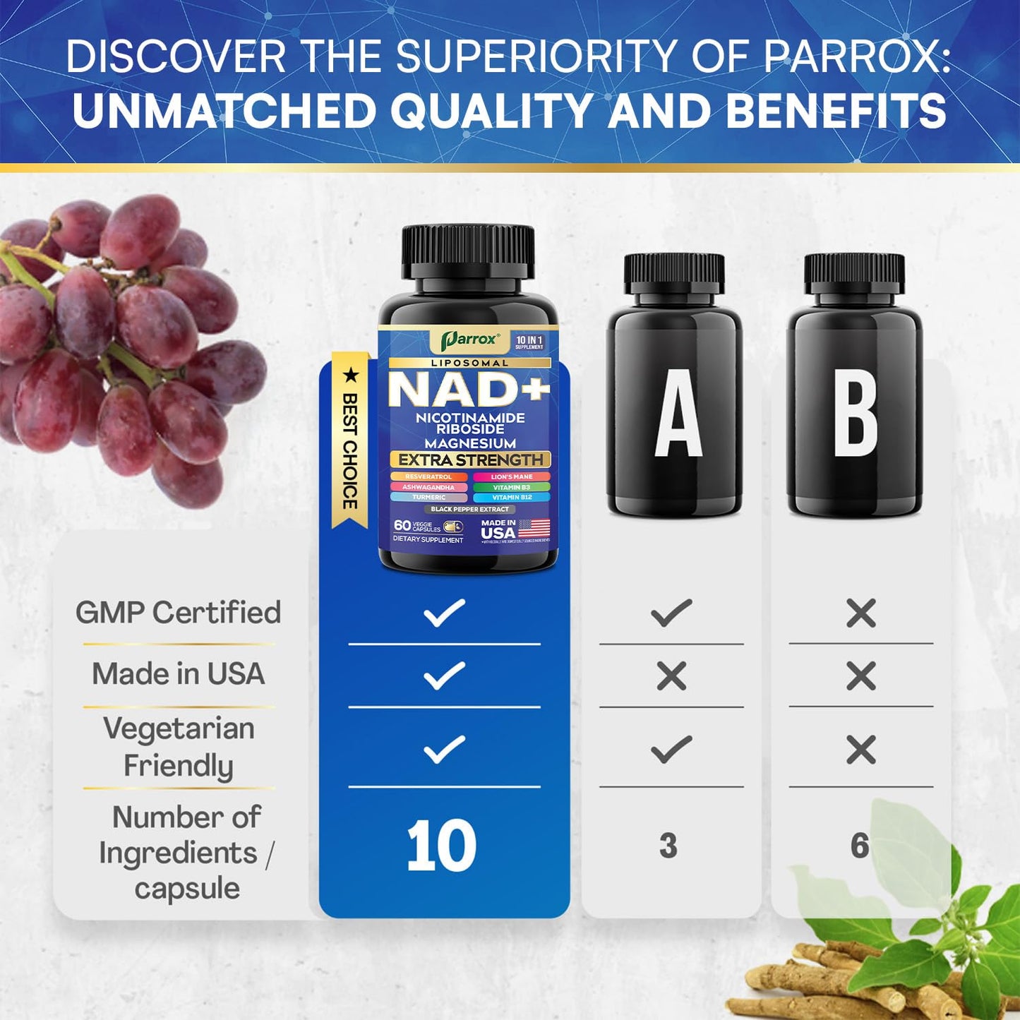 Parrox NAD+ 10-in-1 Supplement with Liposomal NAD+ - 2-Pack
