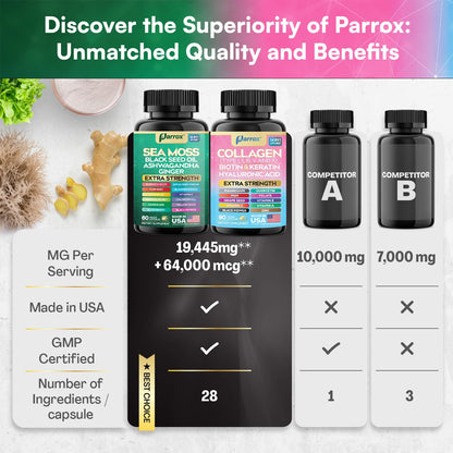 Parrox Radiant Wellness Bundle – Sea Moss, Collagen, Turmeric, Biotin & More
