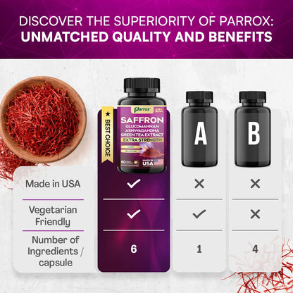 Parrox Saffron Supplement with Glucomannan & Ashwagandha – 4 Month Supply