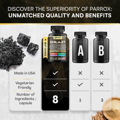 Parrox Shilajit 8-in-1 Supplement – 120 Caps with Panax Ginseng, Ashwagandha, Rhodiola, Turmeric, Ginkgo Biloba, Cordyceps