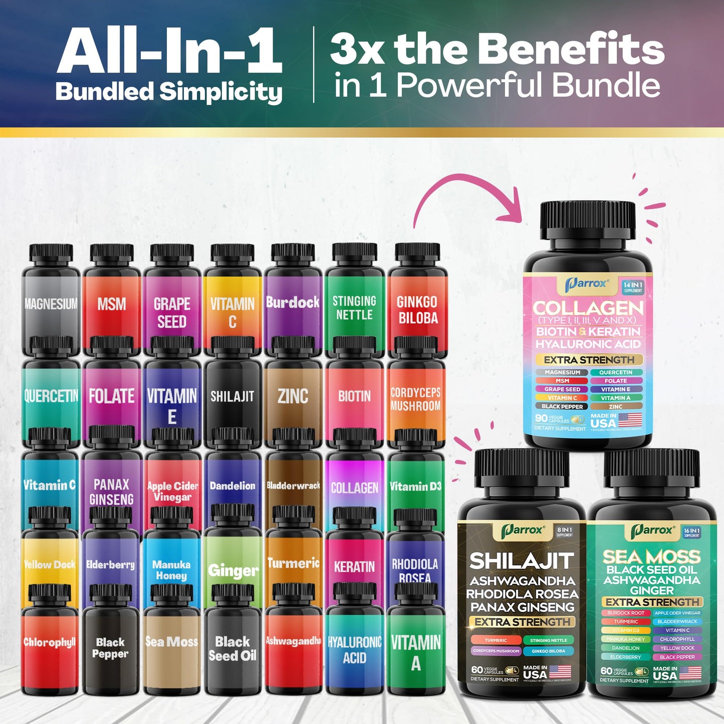Parrox Ultimate Wellness Trio – Sea Moss, Black Seed Oil & Collagen | 3-in-1 Capsule Bundle