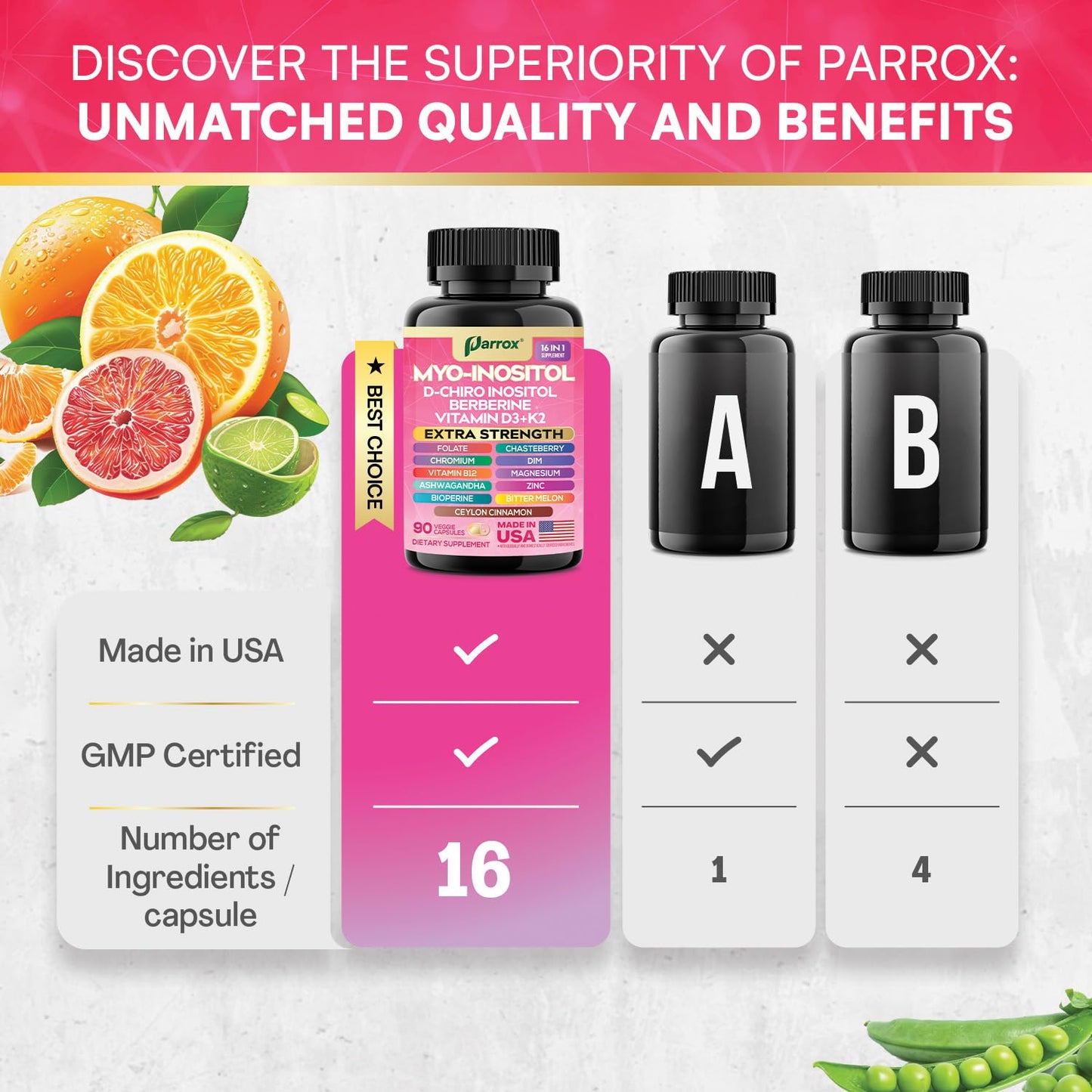 Parrox Myo Inositol Supplement – 16-in-1 Wellness (90 Vegan Capsules)