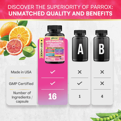 Parrox Myo Inositol Supplement – 16-in-1 Wellness (90 Vegan Capsules)