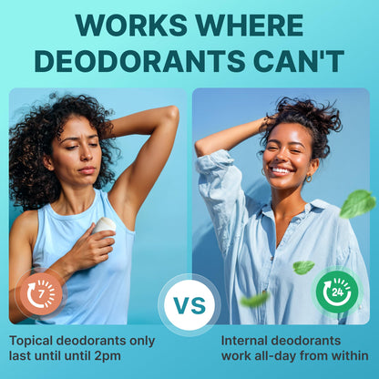 Body Deodorizing Supplement – Internal Chlorophyllin Capsules (Vegan, Made in USA)
