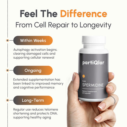 partiQlar Spermidine Supplement – 99% Purity, 8 mg per Capsule, 60 Capsules – Made in USA