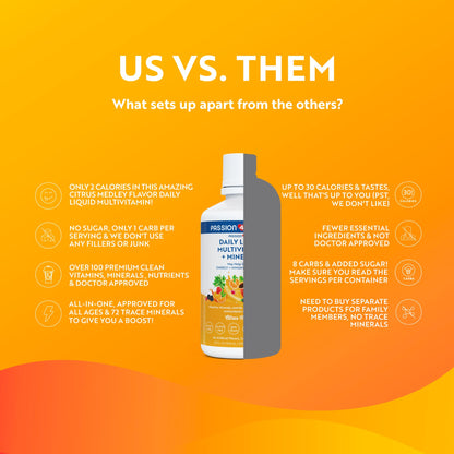 Passion 4 Life Mega Liquid Multivitamin with Turmeric – All‑In‑One Liquid Vitamin for Adults, Teens & Kids