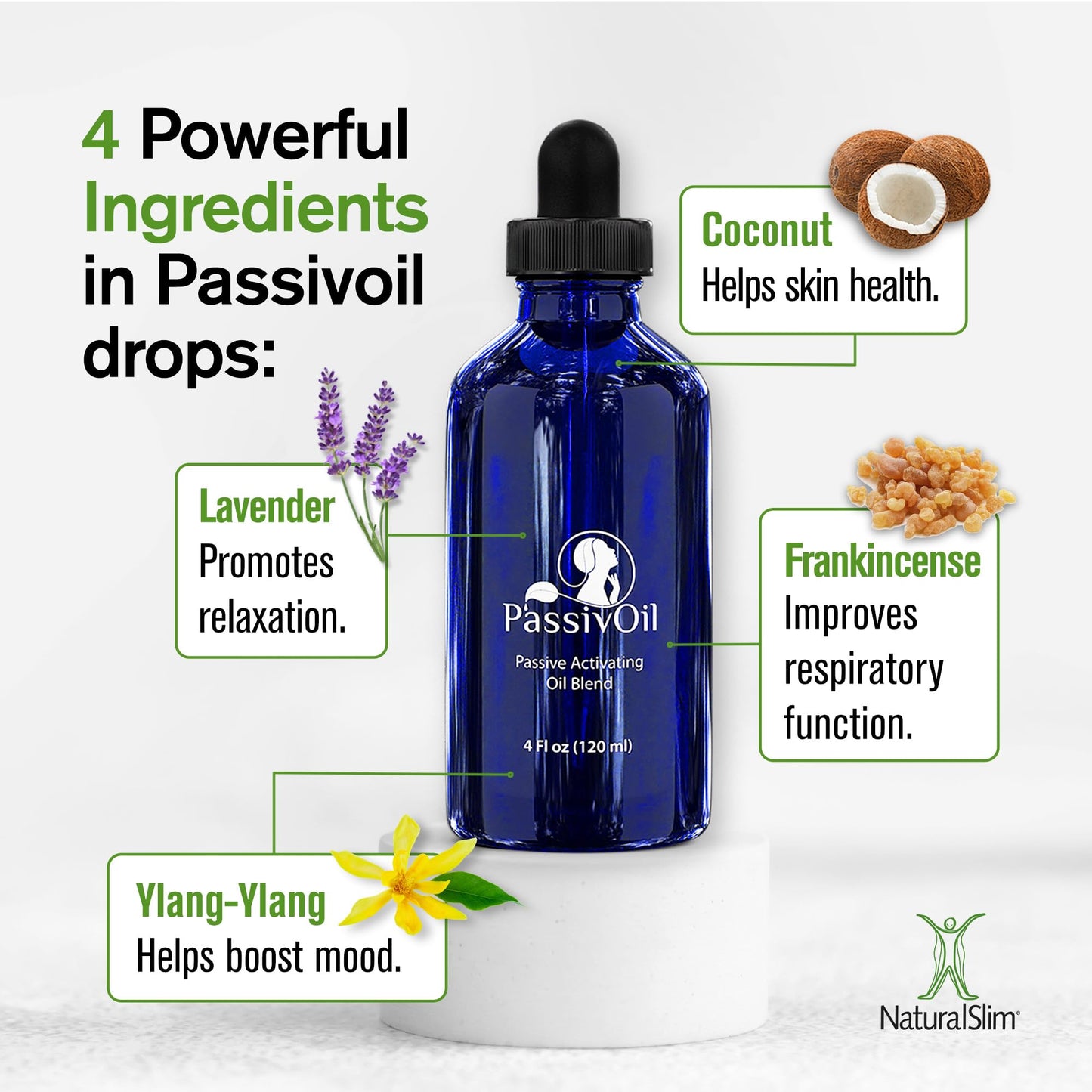 Passivoil Calming Essential Oil Blend – Aromatherapy Oil for Diffusers & Skin (4oz) | Therapeutic Grade