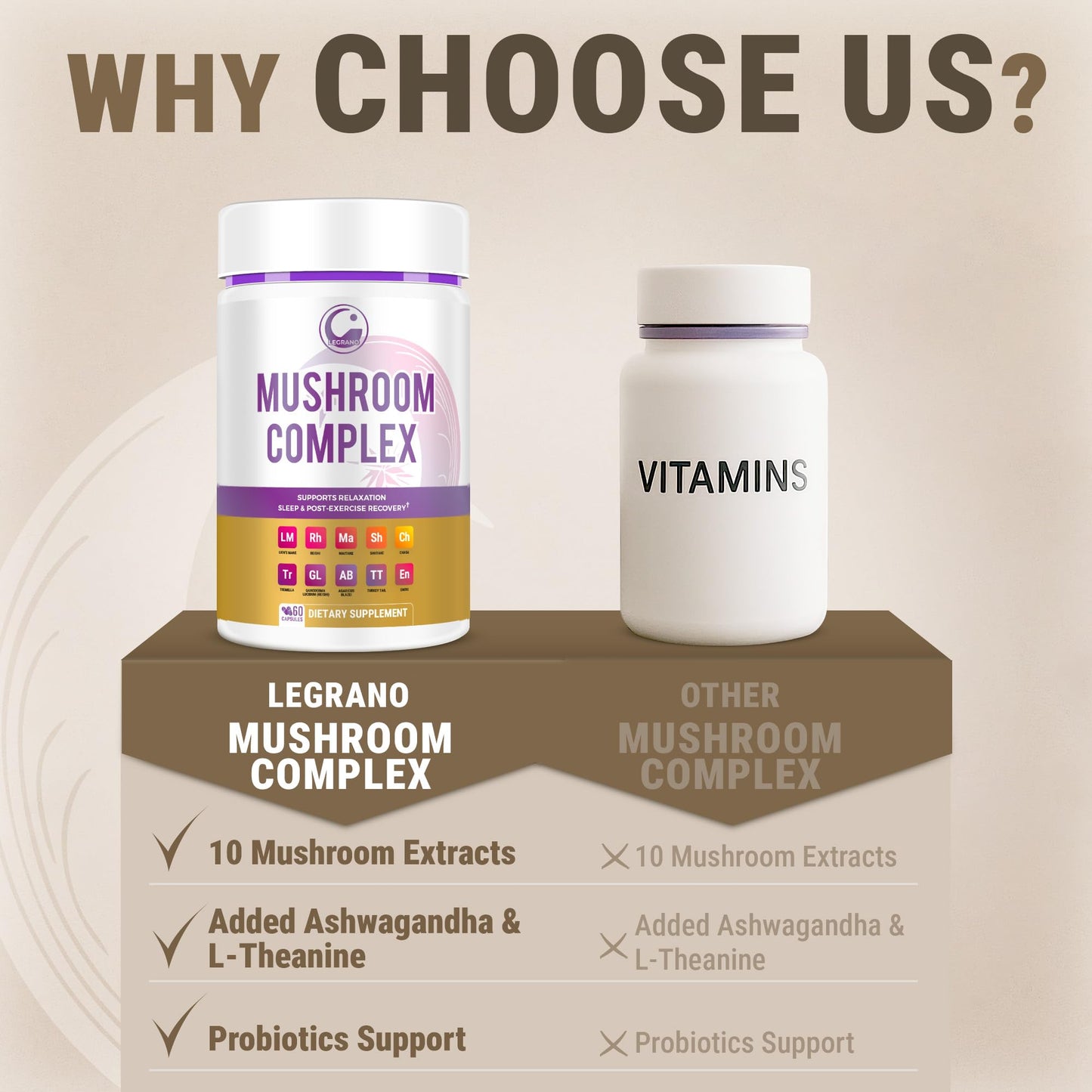 Evening Mushroom Capsules – Relaxation & Sleep (60 Caps)