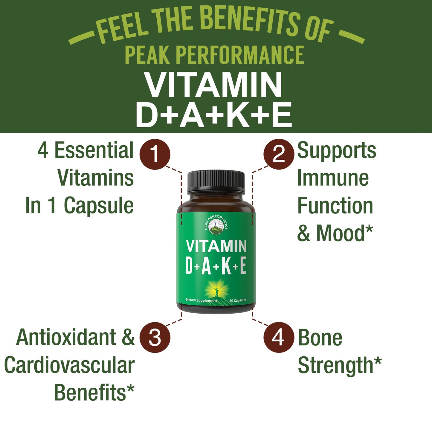 Peak Performance ADK Vitamin D3 5,000 IU + A + E + K | Vegan Capsule