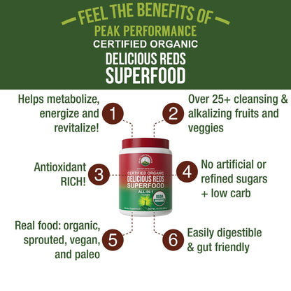 Peak Performance Organic Reds Superfood Powder – 25+ Organic Ingredients & Polyphenols