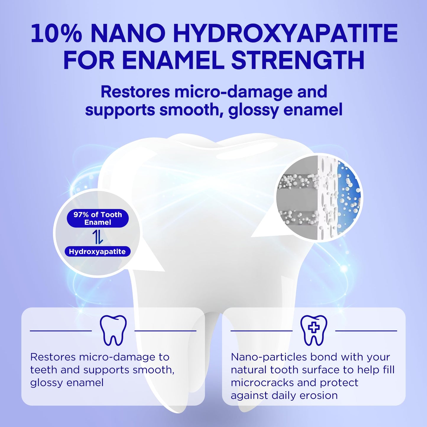 PearlSmile Niacinamide Hydroxyapatite Toothpaste – 10% nHAp, 5% Niacinamide, Fluoride-Free