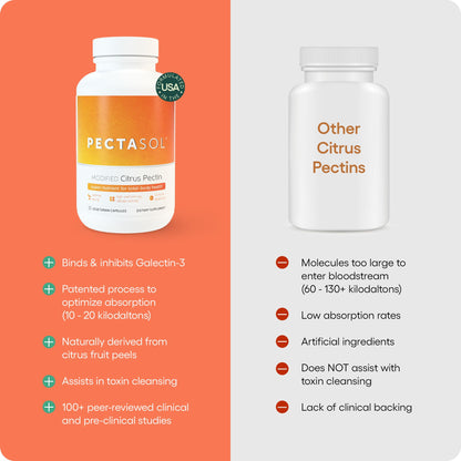 EcoNugenics PectaSol MCP – 270 Capsules for Total-Body Health & Immune Support