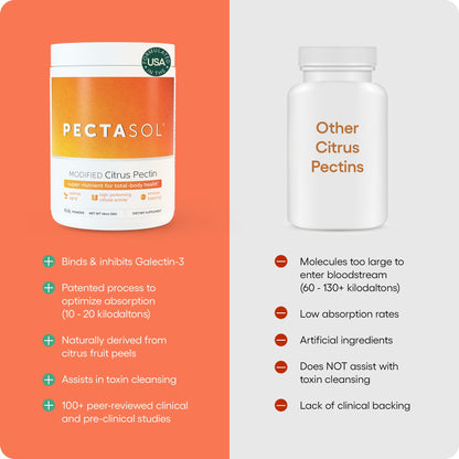 EcoNugenics PectaSol Modified Citrus Pectin – 150g Powder for Total-Body Health