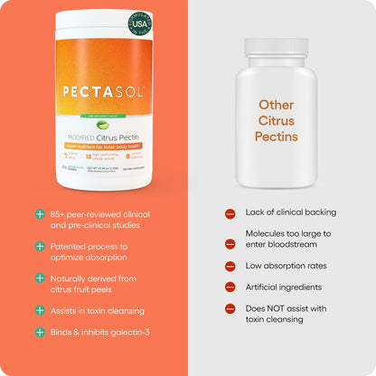 EcoNugenics PectaSol Modified Citrus Pectin – 551g Lime Powder for Total-Body Health & Galectin-3 Support
