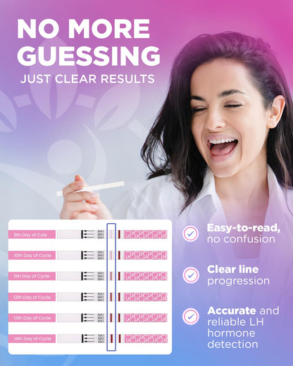 Pelvana 60 LH Ovulation Test Kit — FSA/HSA Eligible, Easy to Use