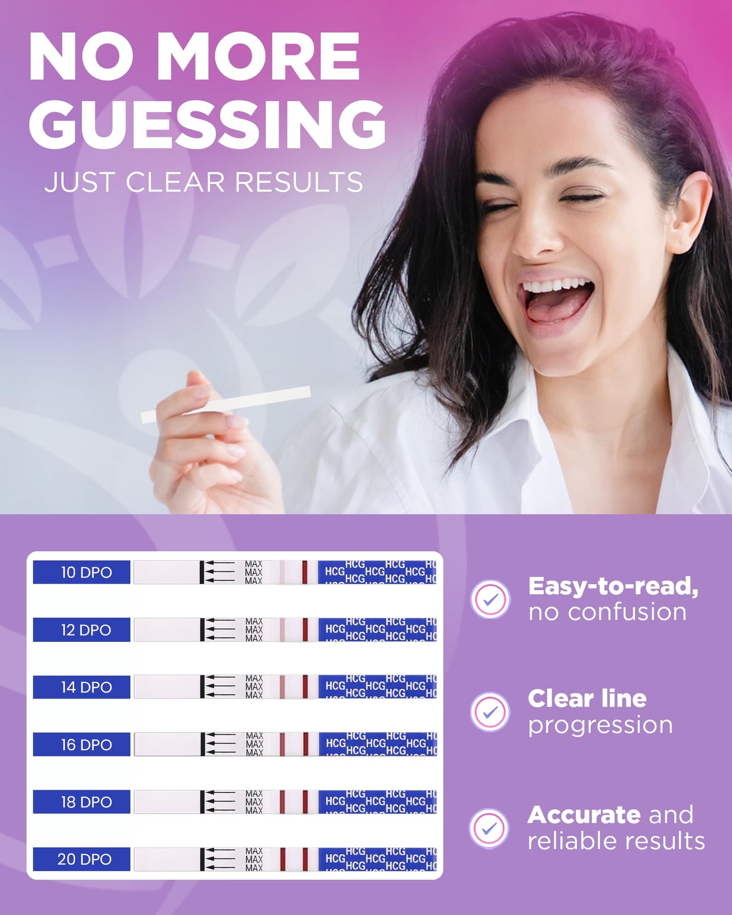 Pelvana HCG Pregnancy Test Strips 20 Count – 5-Minute Results | Bulk Pack