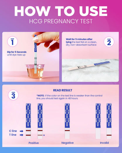 Pelvana HCG Pregnancy Test Strips – 40 Count, 5-Minute Results, At-Home Bulk Pack