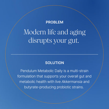 Pendulum Metabolic Daily Probiotic for Metabolism & Energy | 30 Capsules