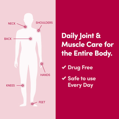 Penetrex Joint & Muscle Therapy – Non-NSAID Cream for Back, Neck, Shoulders & Hands | 4oz Cream (3 Pack)
