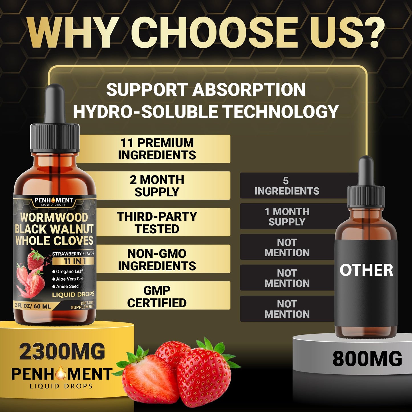Penhoment 11in1 Wormwood Liquid Drops - 2 FL OZ Strawberry Flavor | Black Walnut, Cloves, Reishi & More