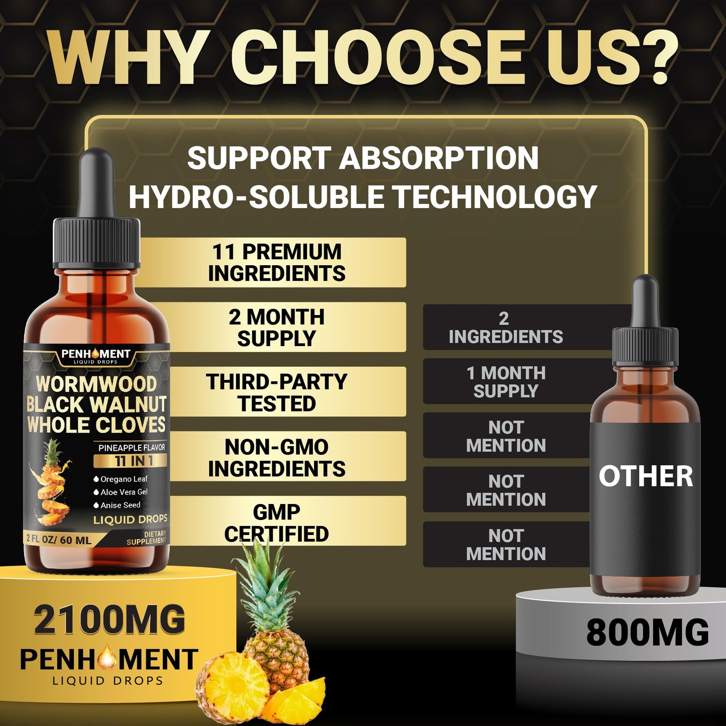 Penhoment 11in1 2100mg Wormwood Drops Pineapple Flavor - 2 oz | 60 Day Supply