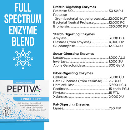 Peptiva Digestive Enzymes + Prodigest – Digestive Support (15 Count)