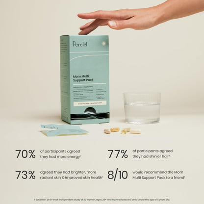Perelel Mom Multi Pack – Postnatal Vitamins with Omega-3 DHA/EPA, Iron & Collagen