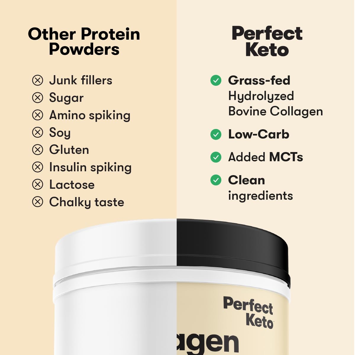 Perfect Keto Collagen Peptides with MCT Oil – Grass-Fed, Low Carb, Chocolate
