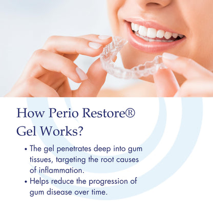 Perio Restore Gel 3 oz – 1.7% Hydrogen Peroxide Oral Cleansing Gel, Mint