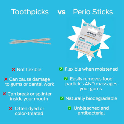 drTung's Perio Sticks - Interdental Cleaning, Soft Tooth Picks, 100 Count