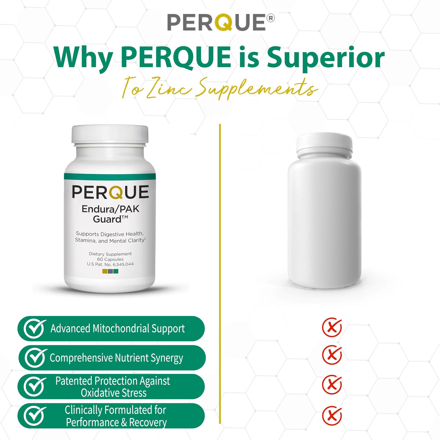 PERQUE Endura/Pak Guard 60 Caps – Electrolyte & Mineral Support