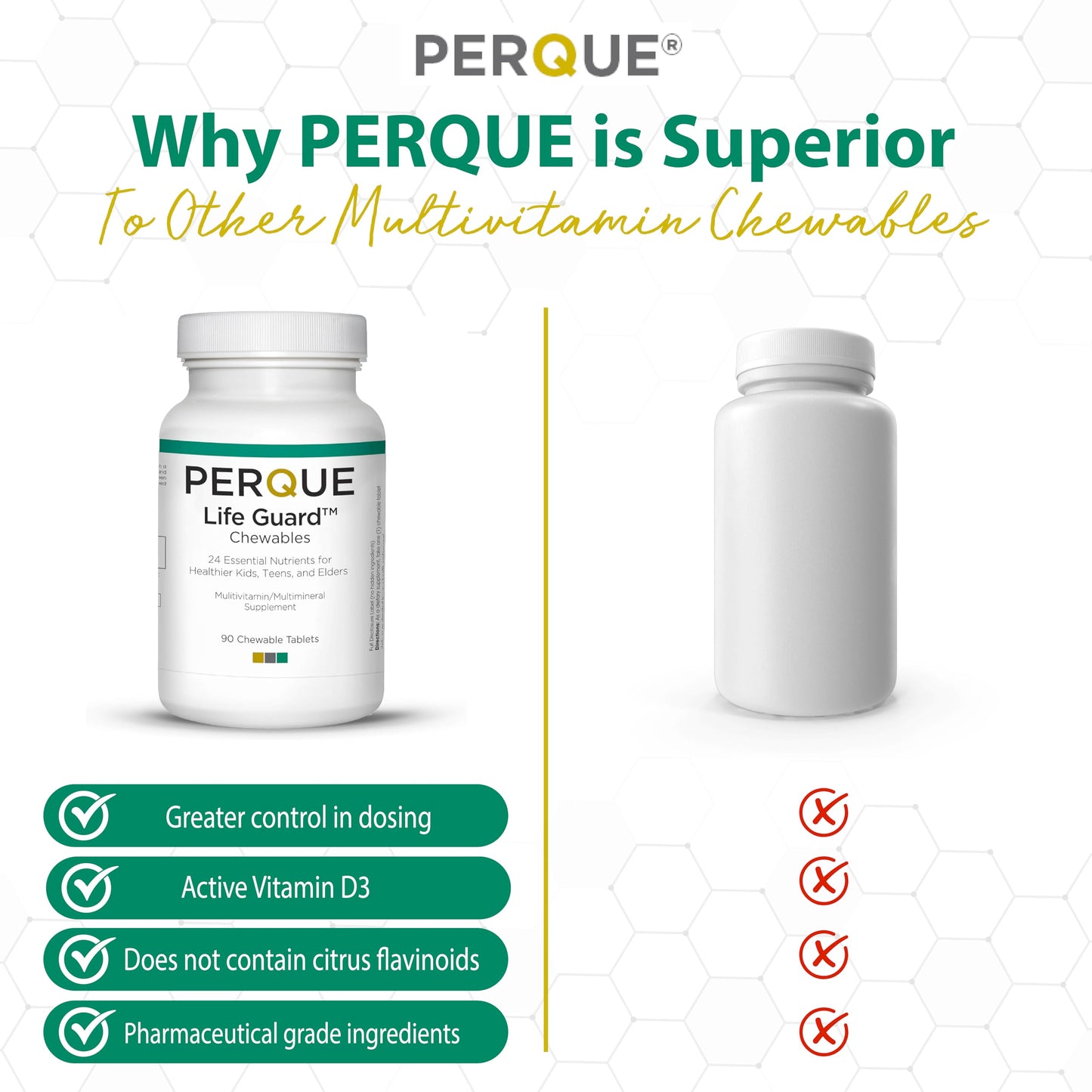 Perque Life Guard Chewables, 90 Count – Corn Free, Soy Free, Sugar Free