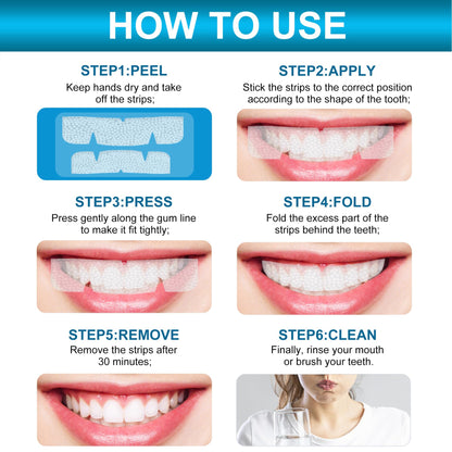 PERSMAX Teeth Whitening Strips for Sensitive Teeth - 14 Treatments, 28 Strips