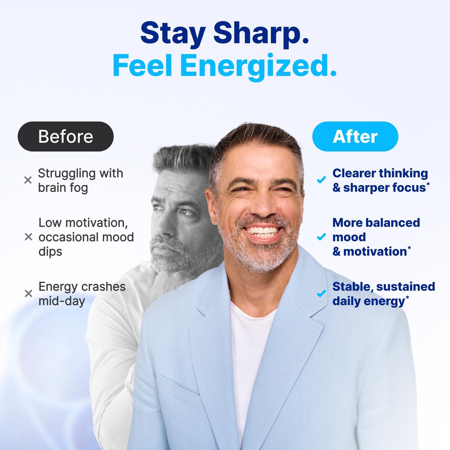 Ultimate Methylene Blue 20mg Capsules — Brain Focus & Energy (USA Made)