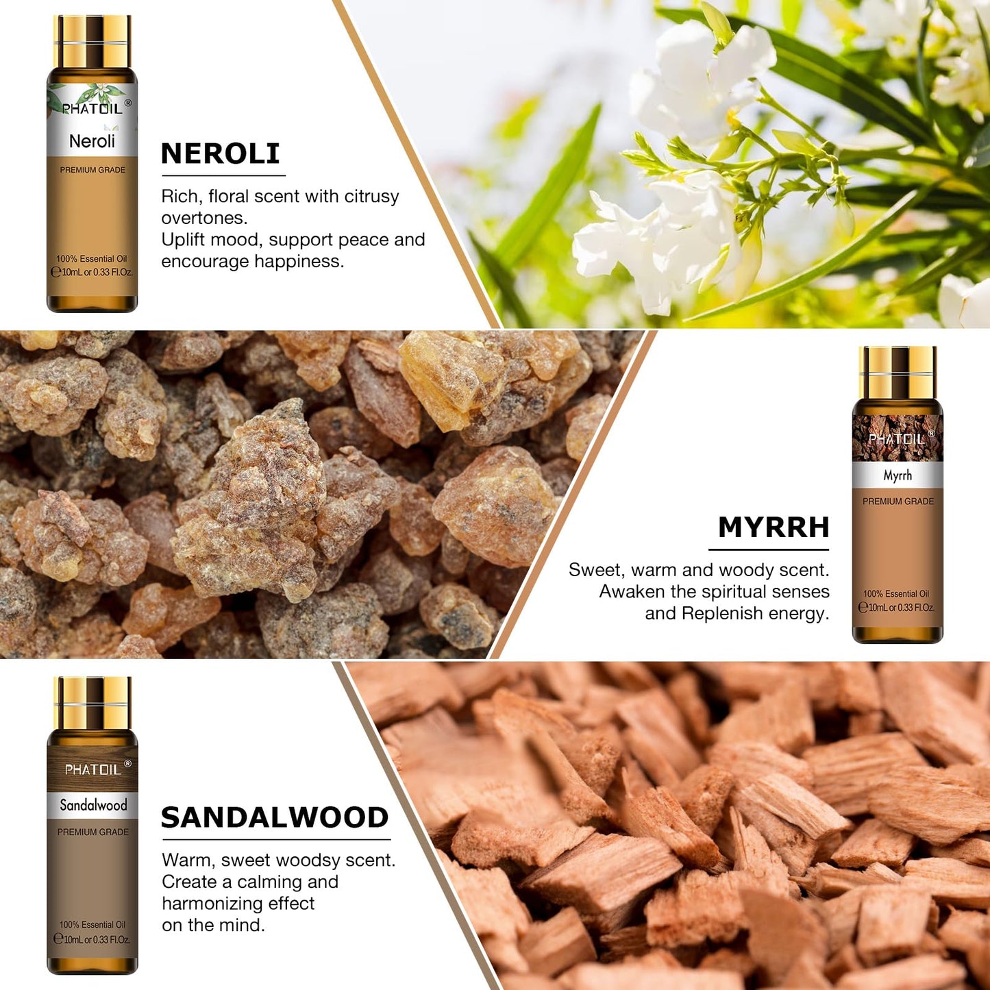 PHATOIL 9PCS Premium Essential Oil Set – 10ml Diffuser & DIY Gift