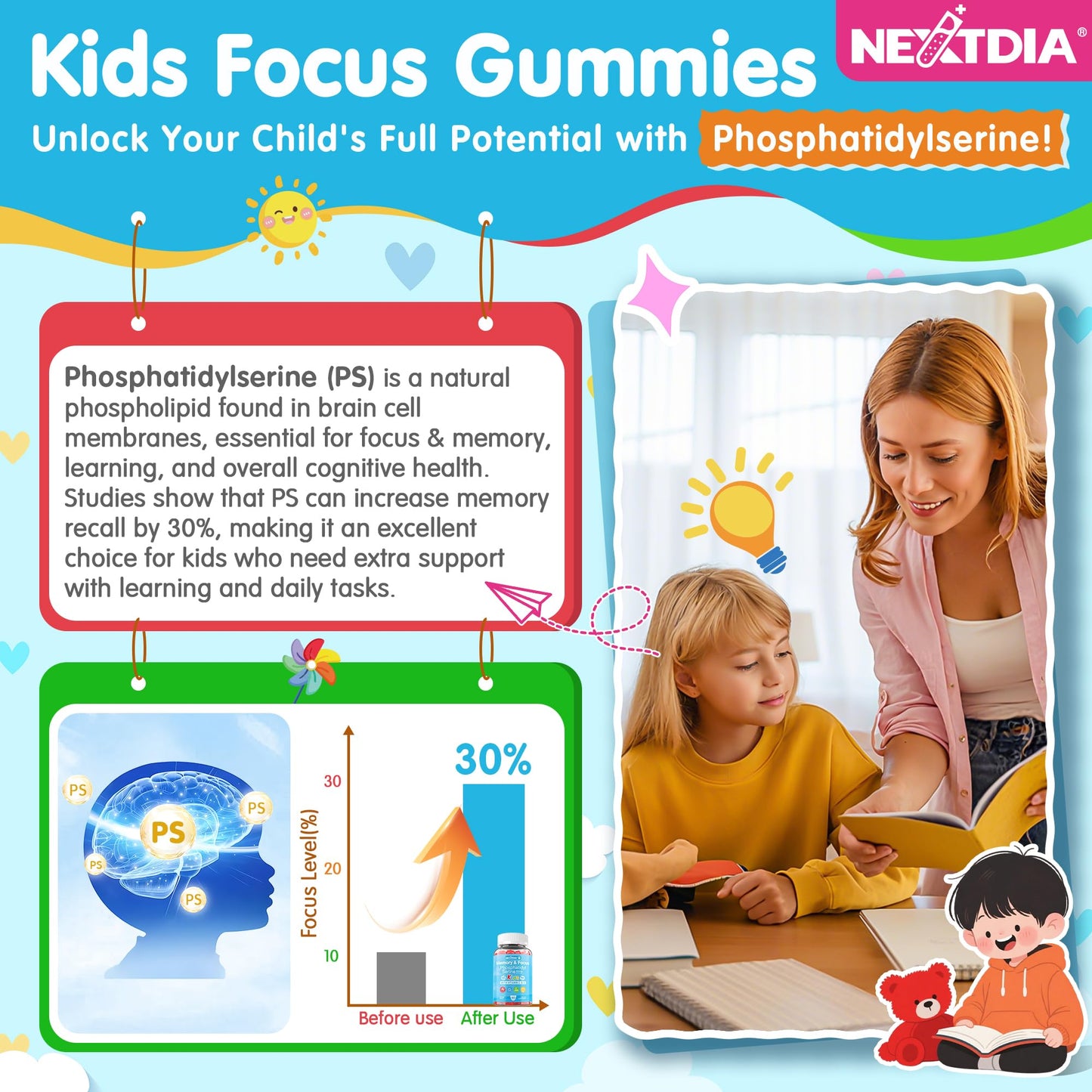Phosphatidylserine 100mg Kids Focus Gummies - Vitamin C & D3, Sugar Free, Vegan
