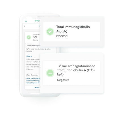 Everlywell Celiac Disease Screening Test – At-Home Lab Test (Ages 18+)